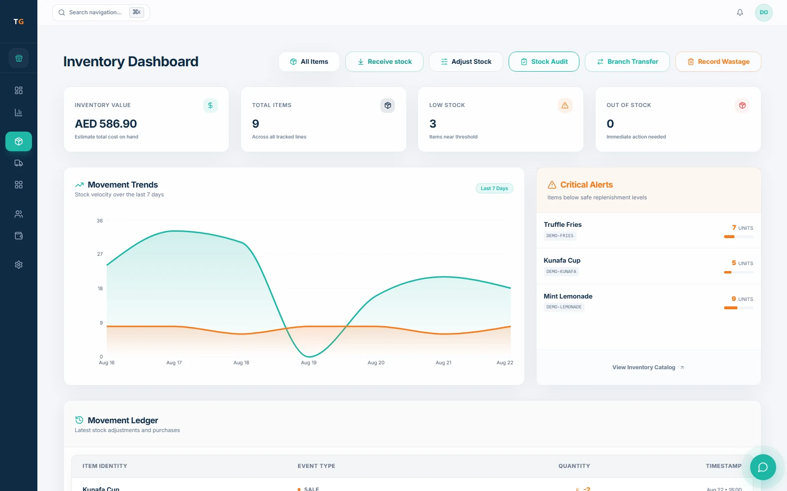 TajerGo inventory dashboard showing inventory value, movement and alerts