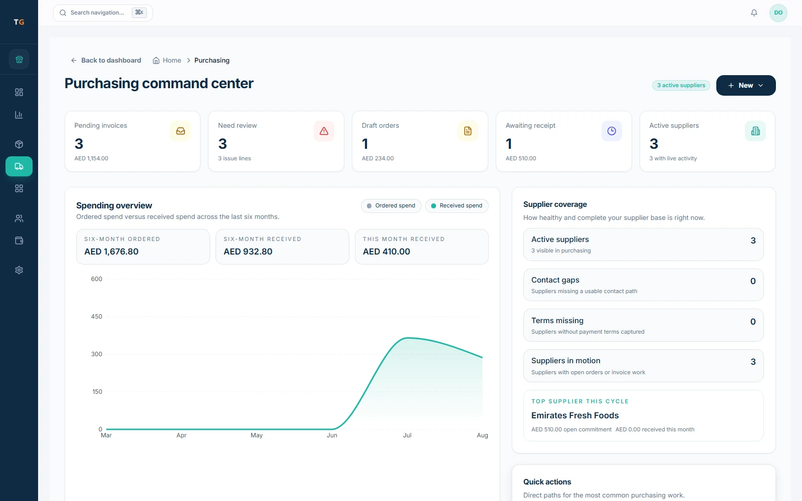 TajerGo purchasing command center showing suppliers, orders and receiving context