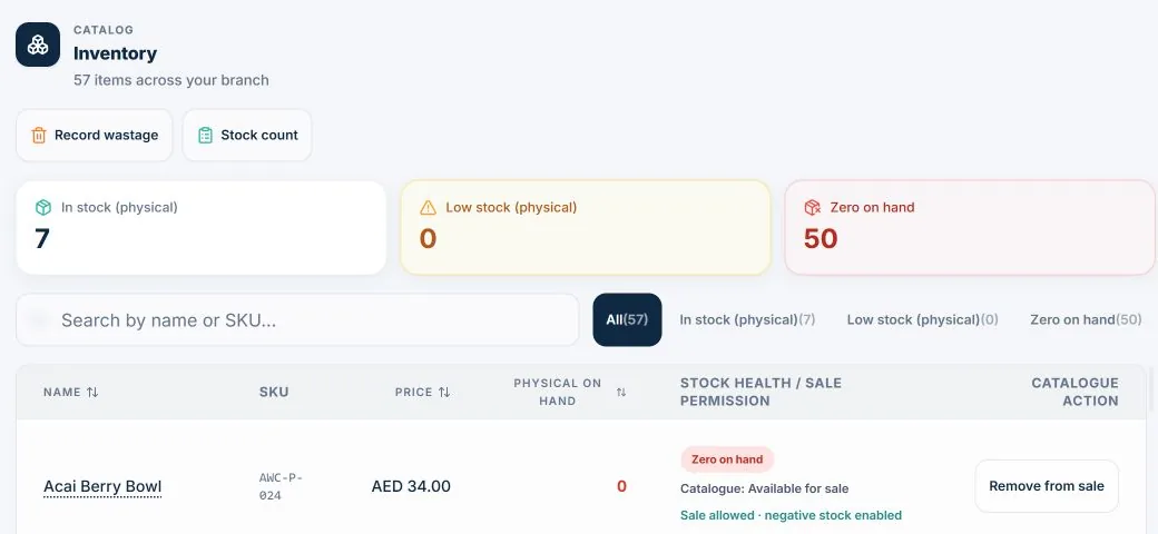 TajerGo inventory header with Record wastage and Stock count buttons and totals for in stock, low stock and zero on hand