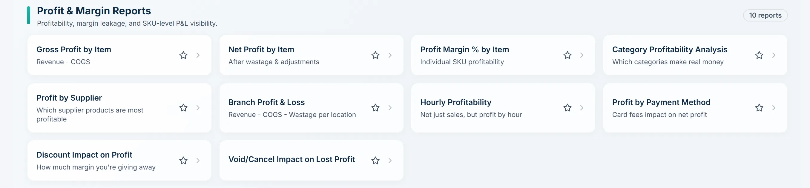Report library with profit and margin report cards