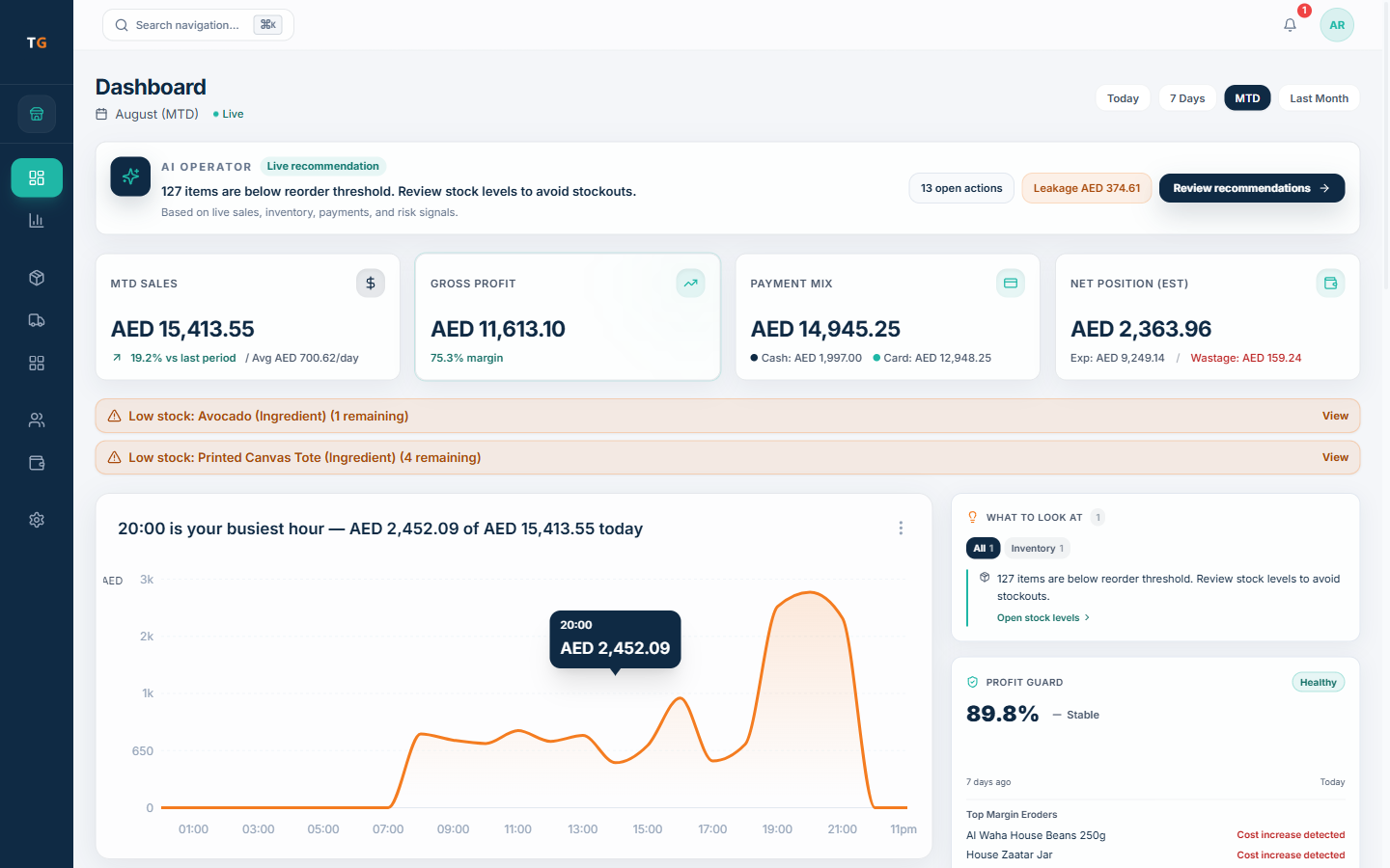 TajerGo owner dashboard showing cafe sales, payments, expenses and stock alerts with demonstration data