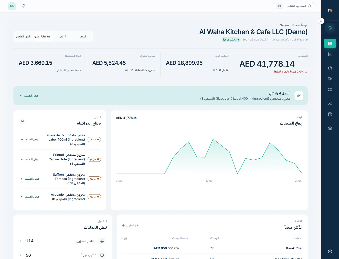 TajerGo owner dashboard in Arabic, right to left, with month to date sales, gross profit, sales rhythm and items that need attention, Al Waha Kitchen & Cafe demo tenant