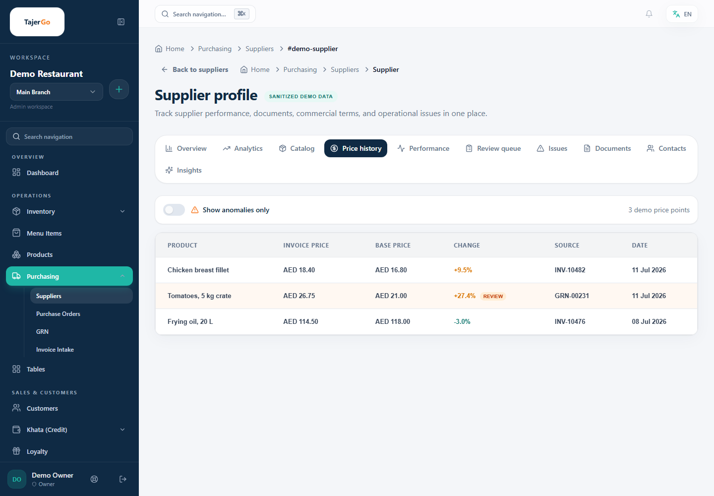 TajerGo supplier price history with sanitized demo data